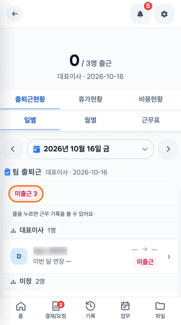 점장의 팀 현황에서 「출근 N/M」과 사람별 「미출근」「근무 중」 표시가 보이는 모습