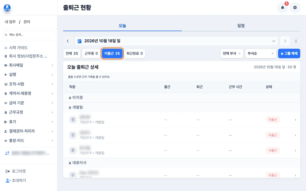 운영팀장이 「출퇴근 현황」에서 「미출근」 칩과 「전체 부서」 필터로 지점을 고르는 화면