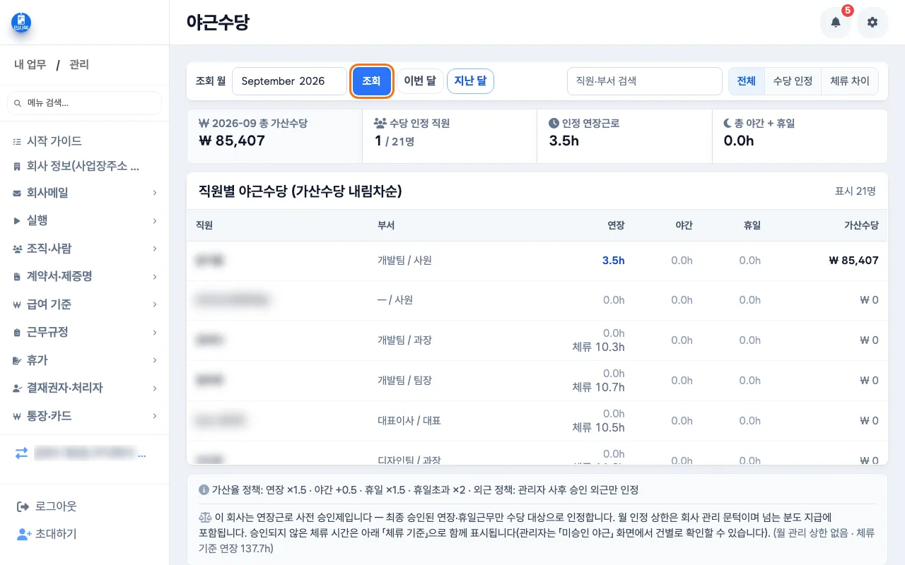 인사책 야근수당 화면 — 연장·야간·휴일 시간과 한 달 가산수당 합계