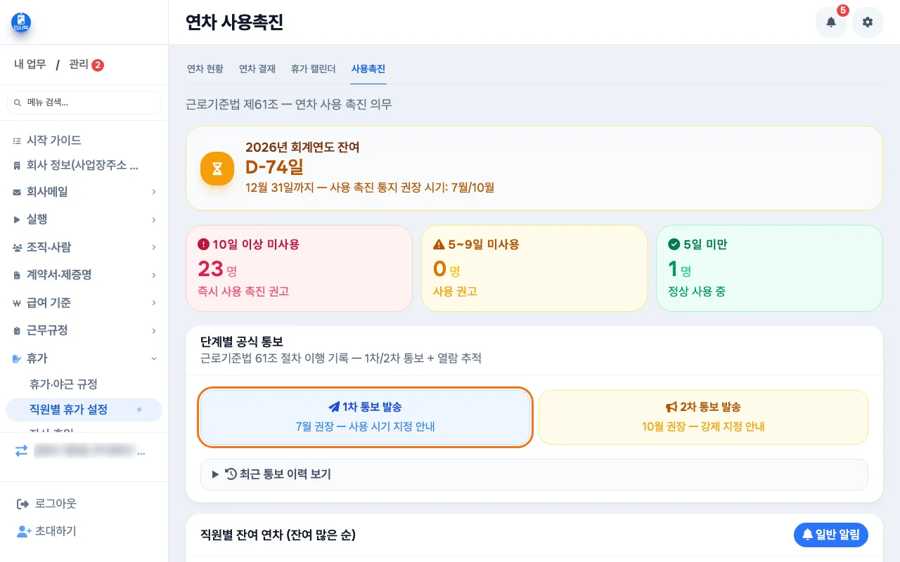 연차 사용촉진 화면에서 「1차 통보 발송」과 「2차 통보 발송」 단추가 보이는 모습
