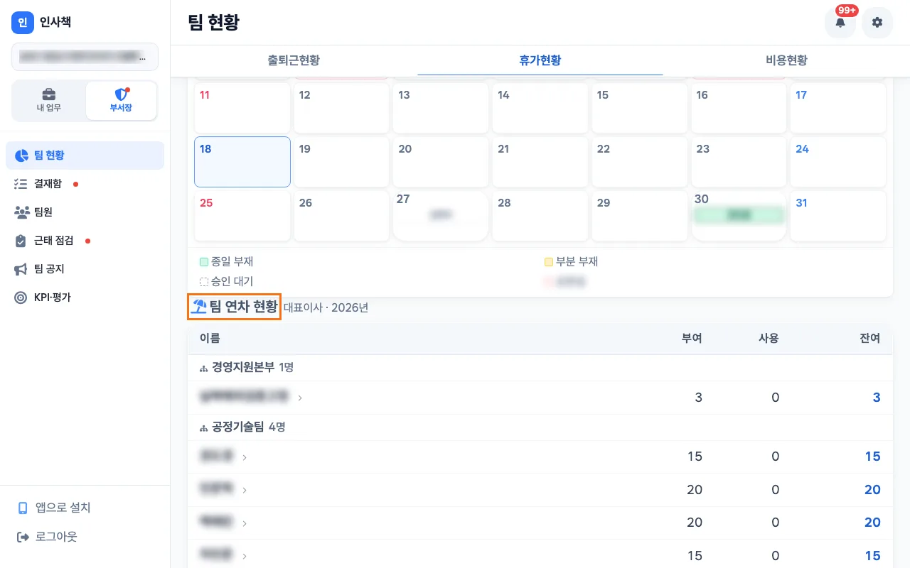 실장이 PC에서 휴가현황의 팀 연차 현황 표로 신청자의 남은 연차와 대기 일수를 보는 화면