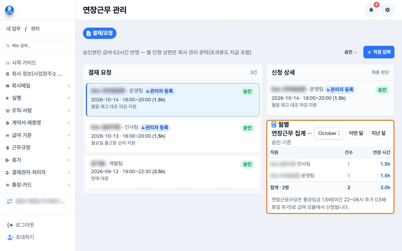 승인된 연장근무를 직원별로 합산해 보는 월별 연장근무 집계 패널