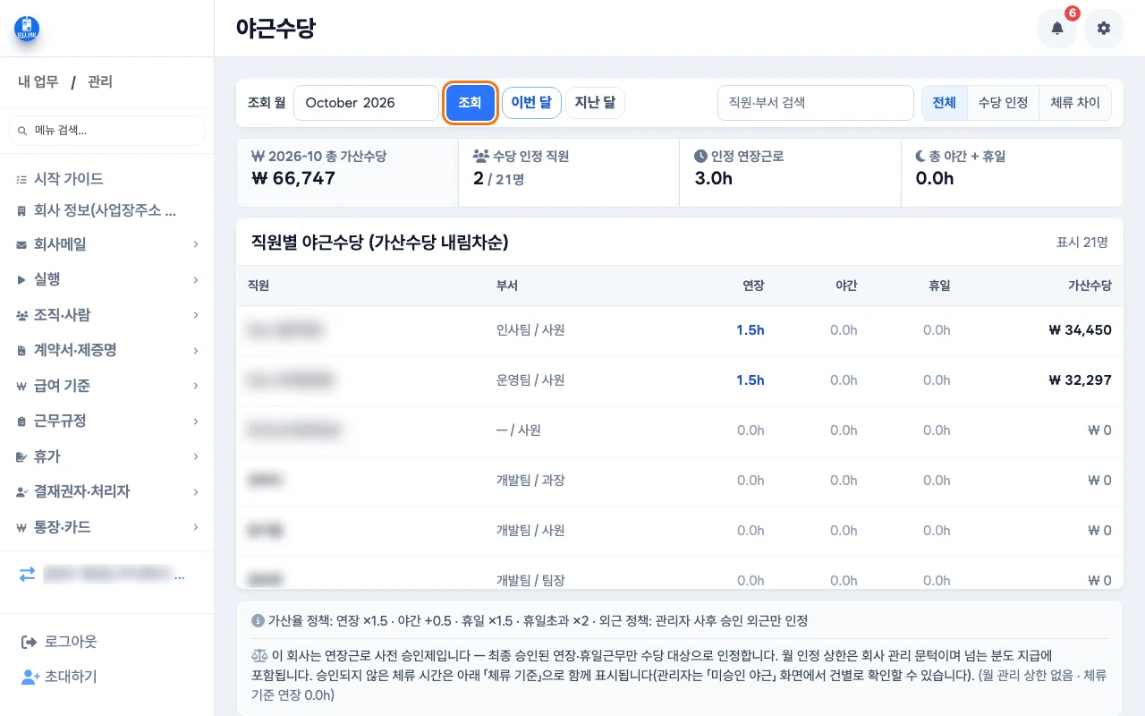 야근수당 화면에서 한 달 직원별 연장, 야간, 휴일 시간과 가산수당을 확인하는 모습