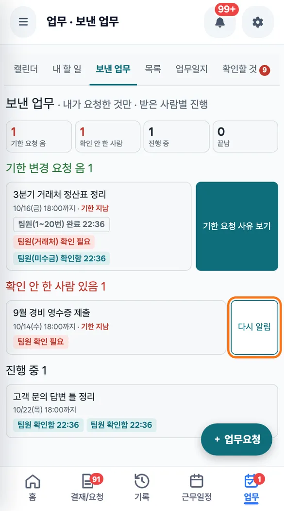 원장이 「보낸 업무」에서 확인을 누르지 않은 스태프 줄의 「다시 알림」 단추를 보는 화면